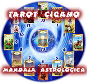 tarot cigano mandala astrologica
